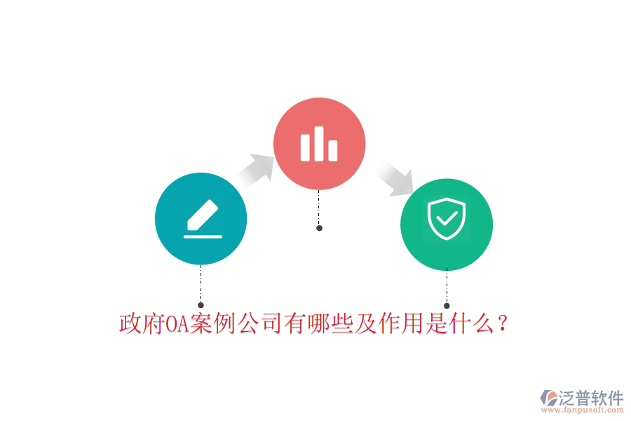  政府OA案例公司有哪些及作用是什么？
