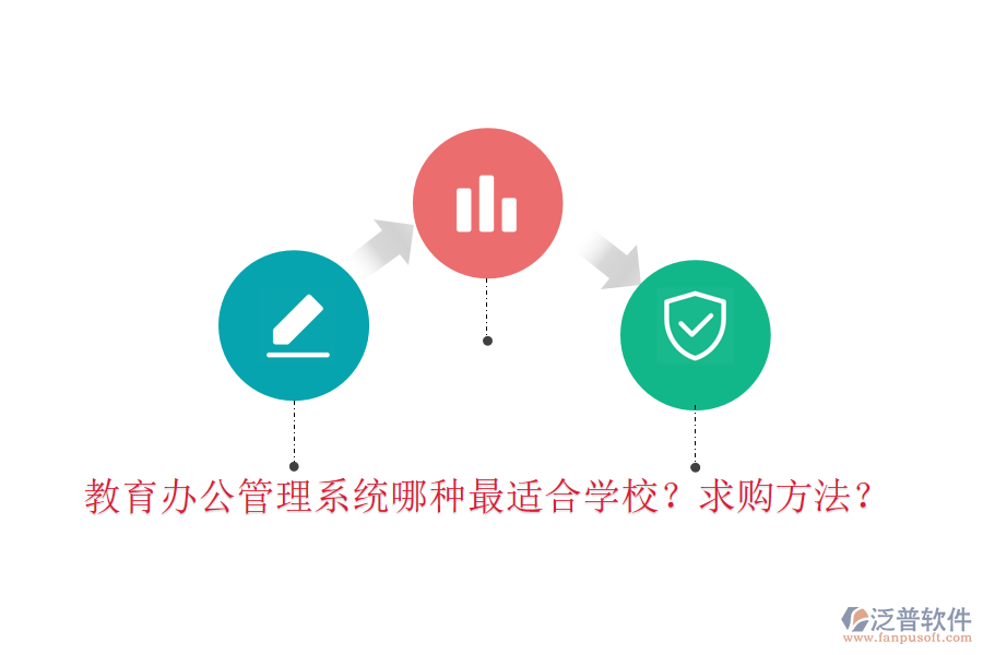  教育辦公管理系統(tǒng)哪種最適合學(xué)校？求購(gòu)方法？