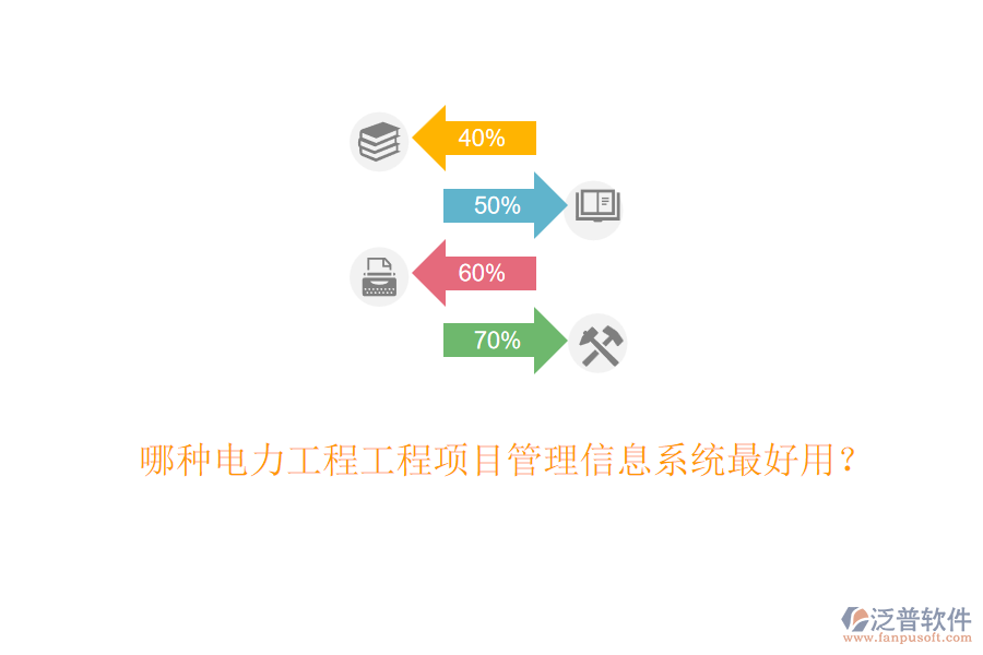 哪種電力工程工程項目管理信息系統(tǒng)最好用？