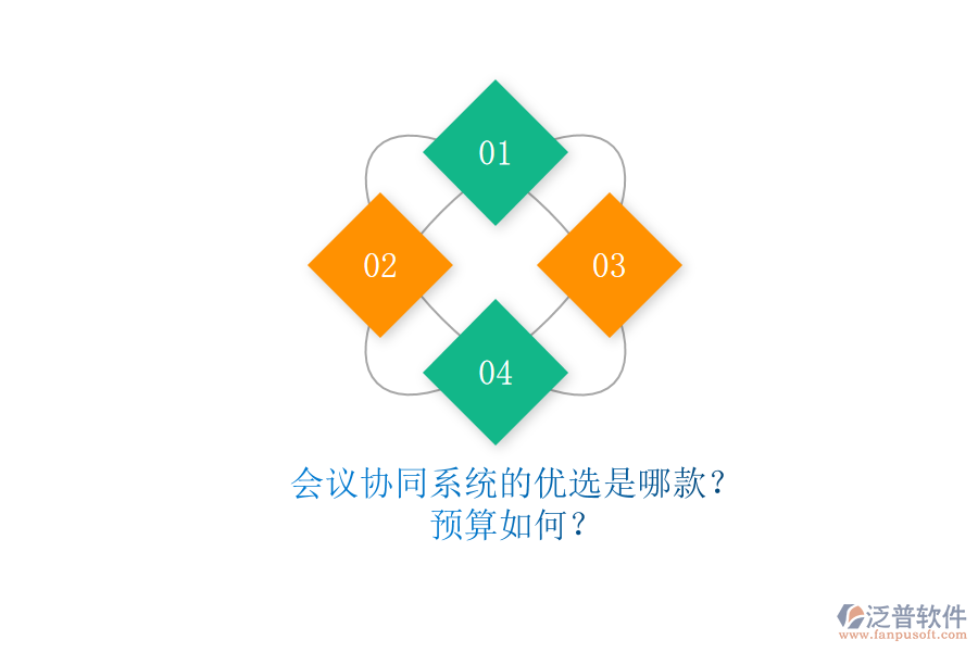 會議協(xié)同系統(tǒng)的優(yōu)選是哪款？預算如何？