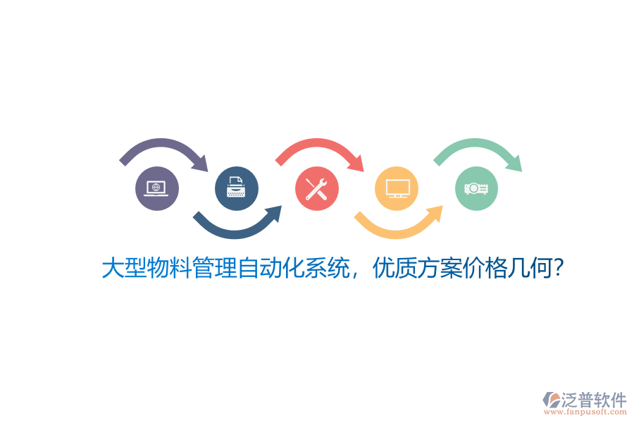 大型物料管理自動化系統(tǒng)，優(yōu)質(zhì)方案價格幾何？