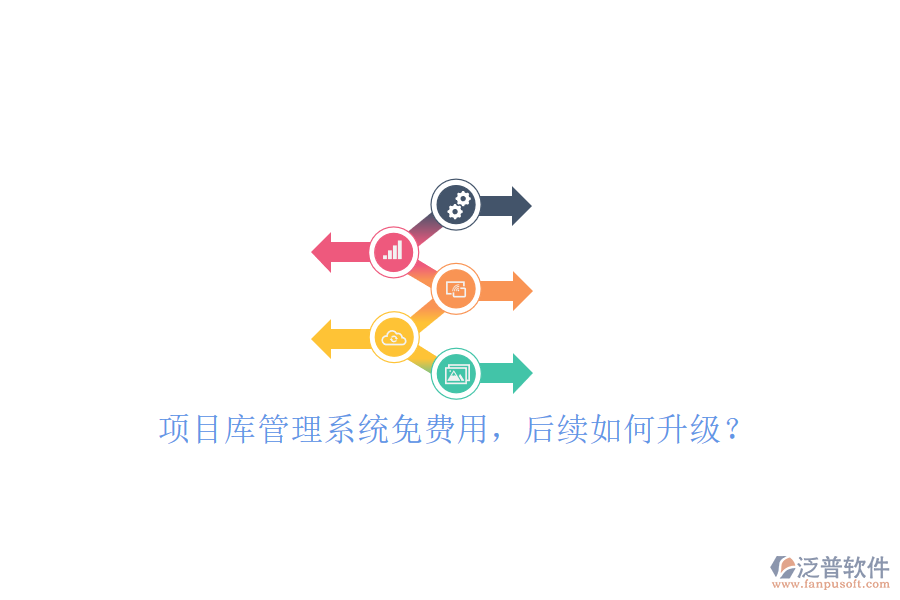 項目庫管理系統(tǒng)免費用，后續(xù)如何升級?