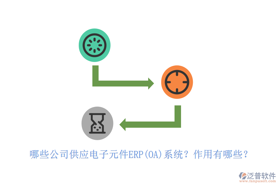 哪些公司供應電子元件ERP(OA)系統(tǒng)？作用有哪些？