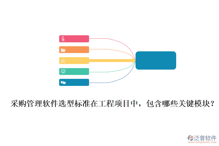 采購管理軟件選型標(biāo)準在工程項目中，包含哪些關(guān)鍵模塊？