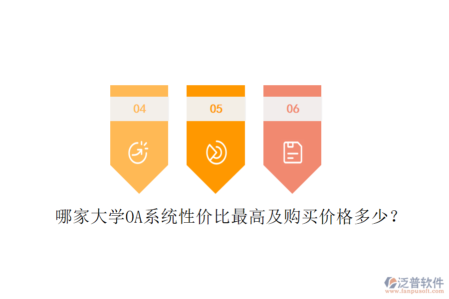  哪家大學(xué)OA系統(tǒng)性價比最高及購買價格多少？