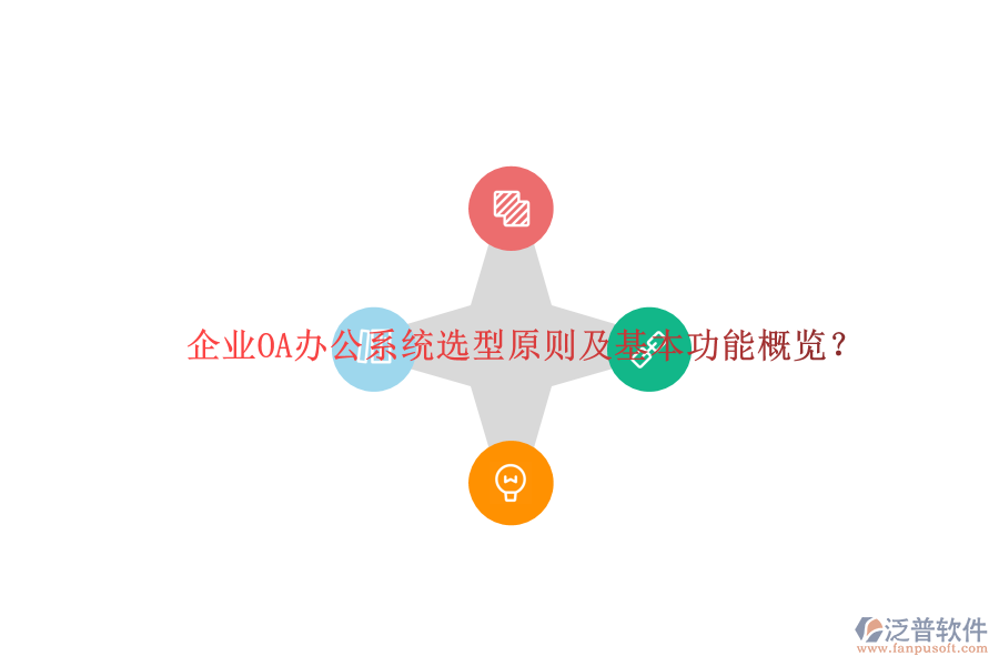 企業(yè)<a href=http://www.digitaldepost.com/oa/ target=_blank class=infotextkey>OA辦公系統(tǒng)</a>選型原則及基本功能概覽？