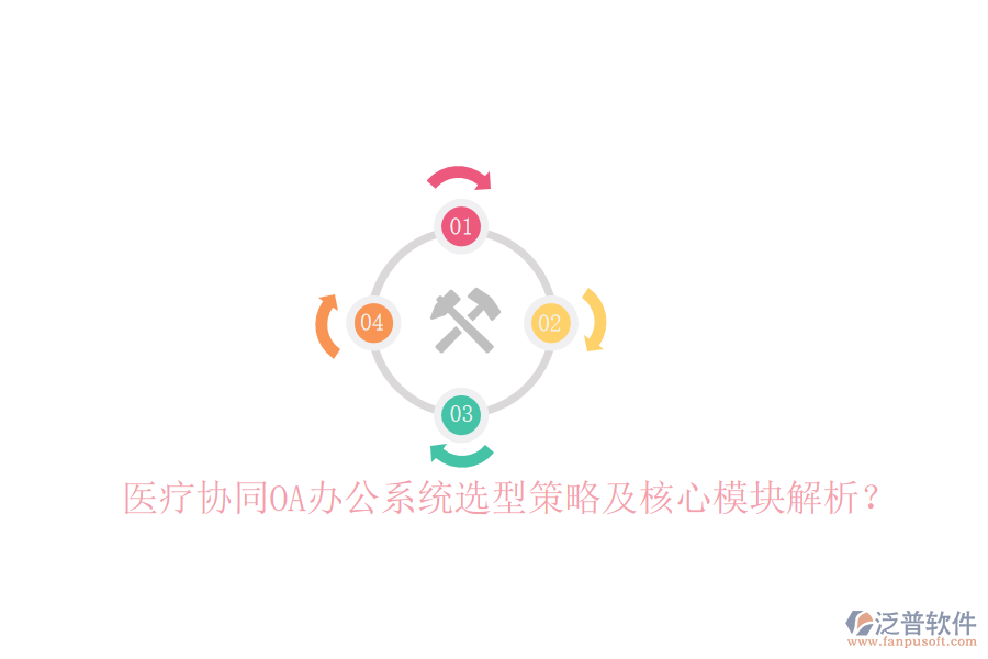  醫(yī)療協(xié)同<a href=http://www.digitaldepost.com/oa/ target=_blank class=infotextkey>OA辦公系統(tǒng)</a>選型策略及核心模塊解析？
