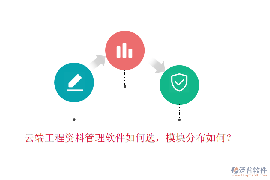 云端工程資料管理軟件如何選，模塊分布如何？