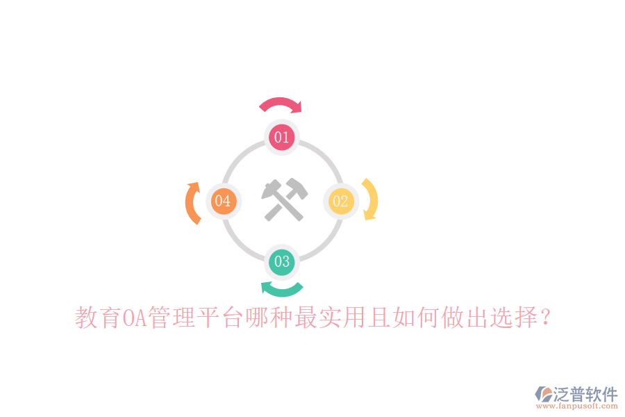  教育OA管理平臺哪種最實(shí)用且如何做出選擇？