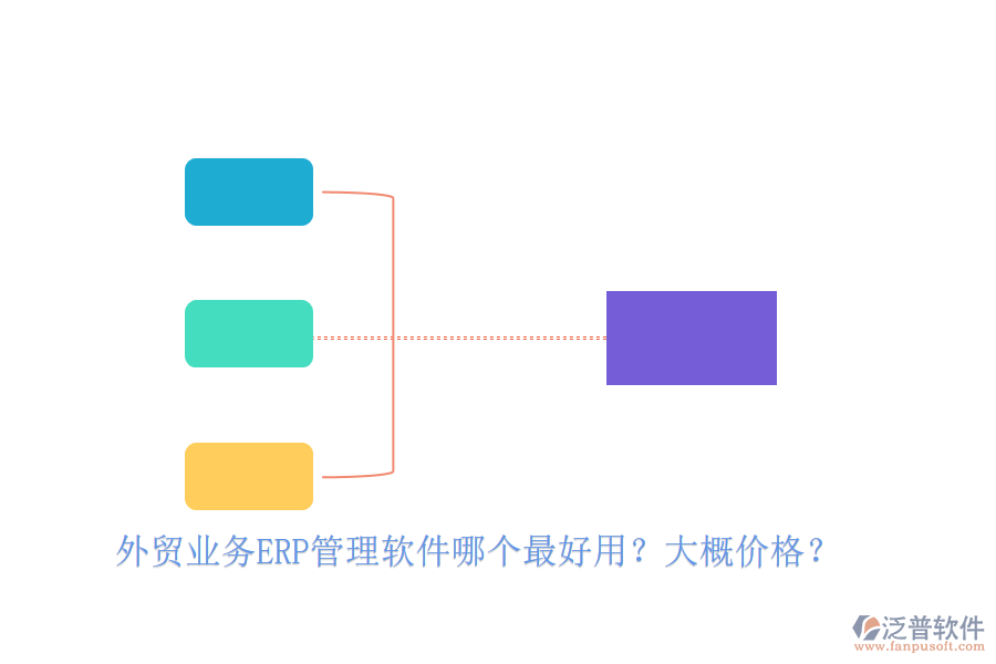 外貿(mào)業(yè)務(wù)ERP管理軟件哪個(gè)最好用？大概價(jià)格？