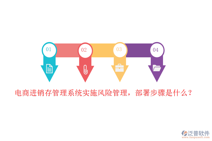 電商<a href=http://www.digitaldepost.com/jinxiao/ target=_blank class=infotextkey>進銷存</a>管理系統(tǒng)實施風險管理，部署步驟是什么？