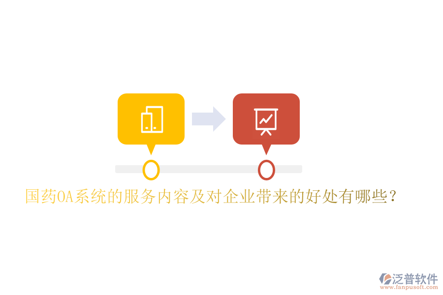  國藥OA系統(tǒng)的服務(wù)內(nèi)容及對企業(yè)帶來的好處有哪些