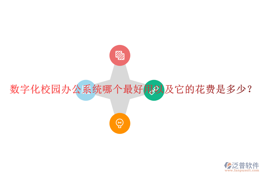  數(shù)字化校園辦公系統(tǒng)哪個最好用以及它的花費是多少？
