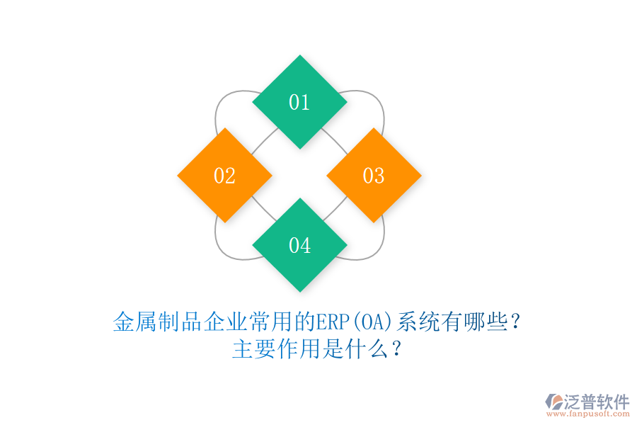 金屬制品企業(yè)常用的ERP(OA)系統(tǒng)有哪些？主要作用是什么？