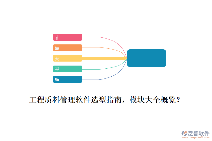 工程質(zhì)料管理軟件選型指南，模塊大全概覽？
