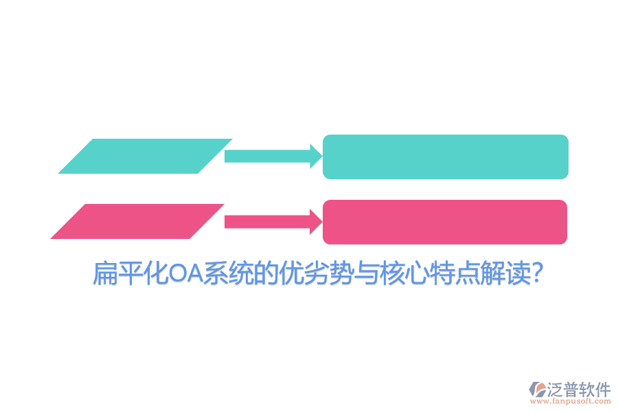 扁平化OA系統(tǒng)的優(yōu)劣勢(shì)與核心特點(diǎn)解讀？