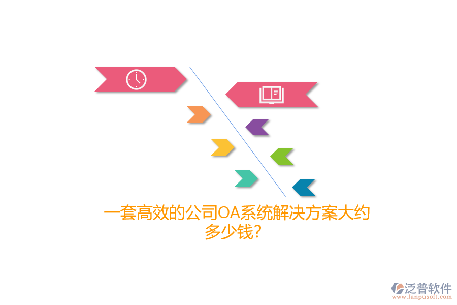 一套高效的公司OA系統(tǒng)解決方案大約多少錢？
