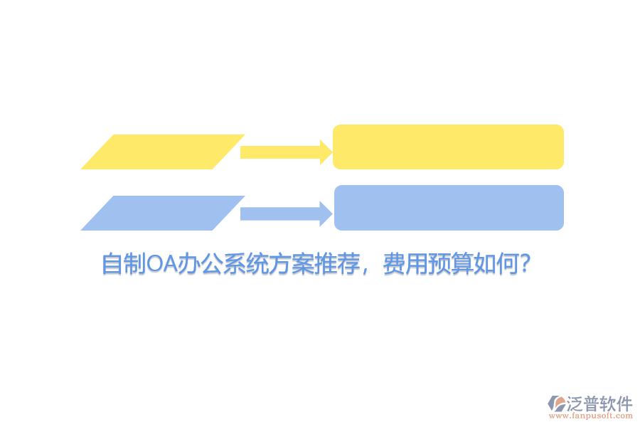 自制OA辦公系統(tǒng)方案推薦，費(fèi)用預(yù)算如何？