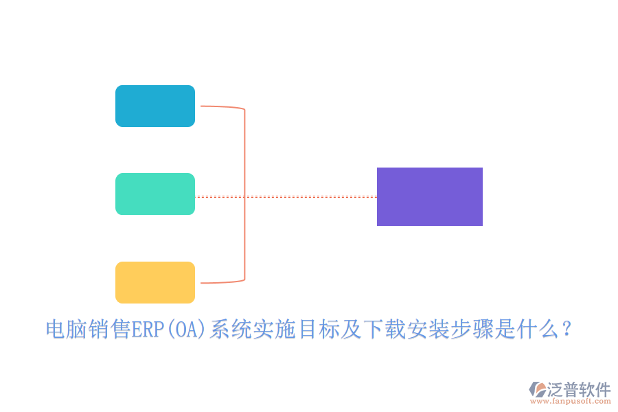 電腦銷(xiāo)售ERP(OA)系統(tǒng)實(shí)施目標(biāo)及下載安裝步驟是什么？