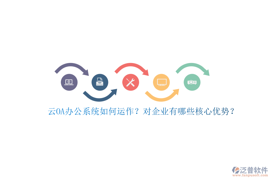 云<a href=http://www.digitaldepost.com/oa/ target=_blank class=infotextkey>OA辦公系統(tǒng)</a>如何運(yùn)作？對企業(yè)有哪些核心優(yōu)勢？