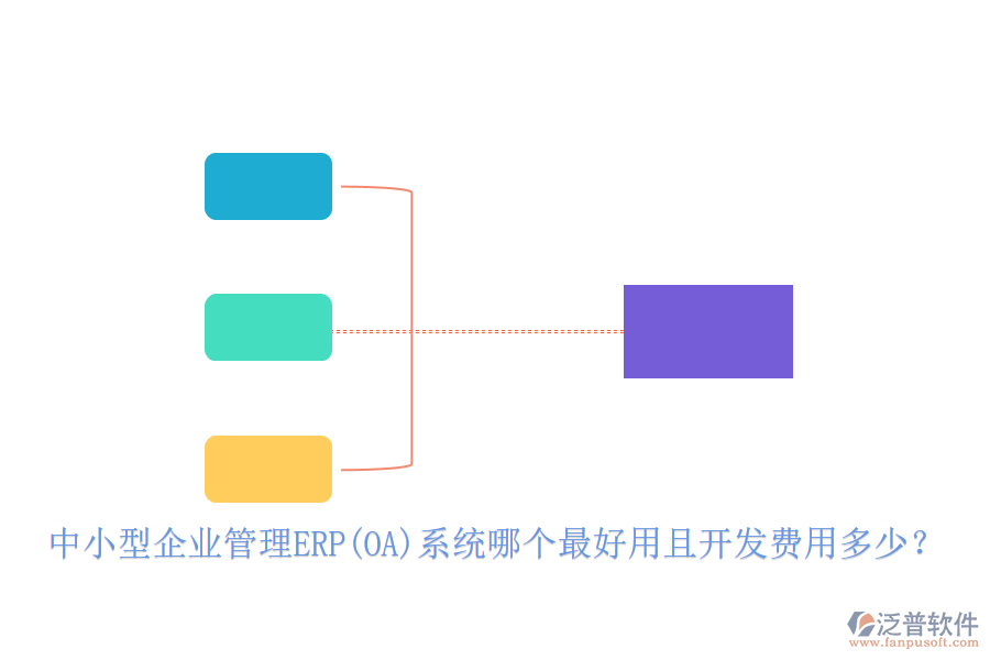 中小型企業(yè)管理ERP(OA)系統(tǒng)哪個(gè)最好用且開發(fā)費(fèi)用多少？