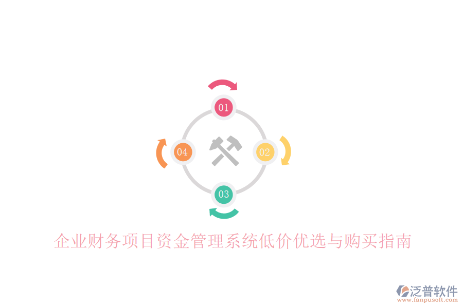 企業(yè)財務項目資金管理系統(tǒng)低價優(yōu)選與購買指南