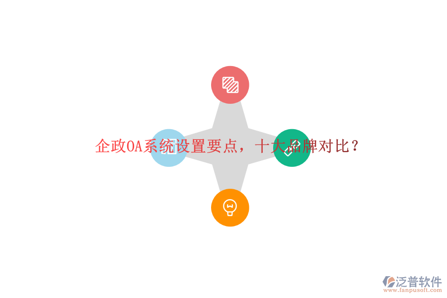 企政OA系統(tǒng)設(shè)置要點，十大品牌對比？