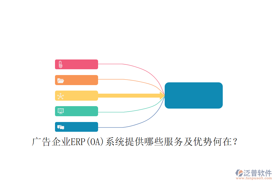 廣告企業(yè)ERP(OA)系統(tǒng)提供哪些服務(wù)及優(yōu)勢何在？