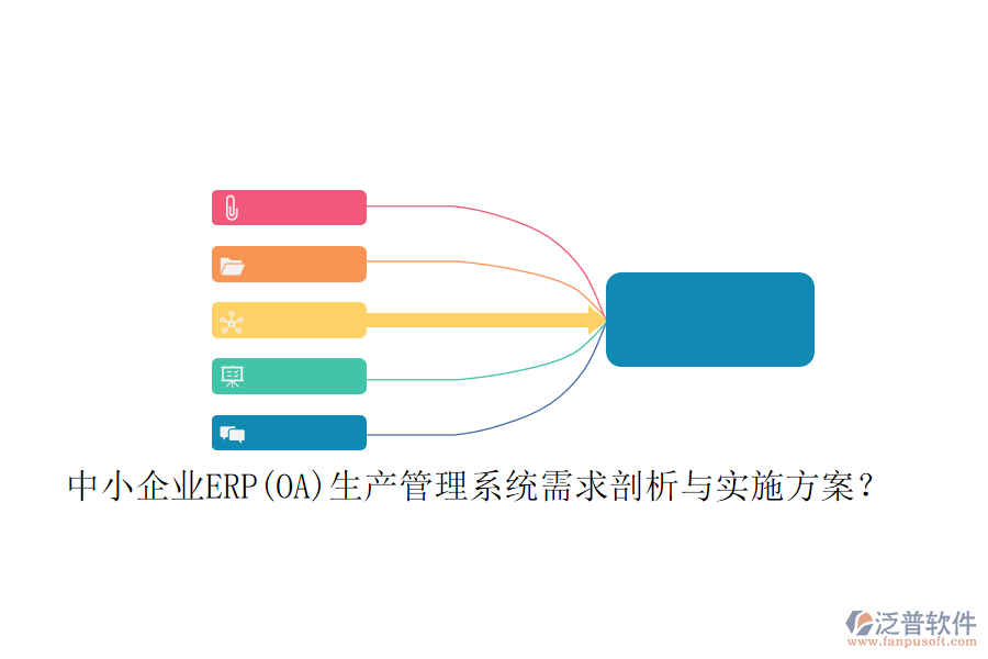 中小企業(yè)ERP(OA)生產(chǎn)管理系統(tǒng)需求剖析與實(shí)施方案？