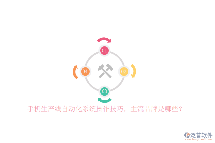 手機(jī)生產(chǎn)線自動(dòng)化系統(tǒng)操作技巧，主流品牌是哪些？