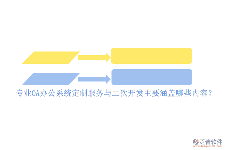 專業(yè)<a href=http://www.digitaldepost.com/oa/ target=_blank class=infotextkey>OA辦公系統(tǒng)</a>定制服務與二次開發(fā)主要涵蓋哪些內(nèi)容？