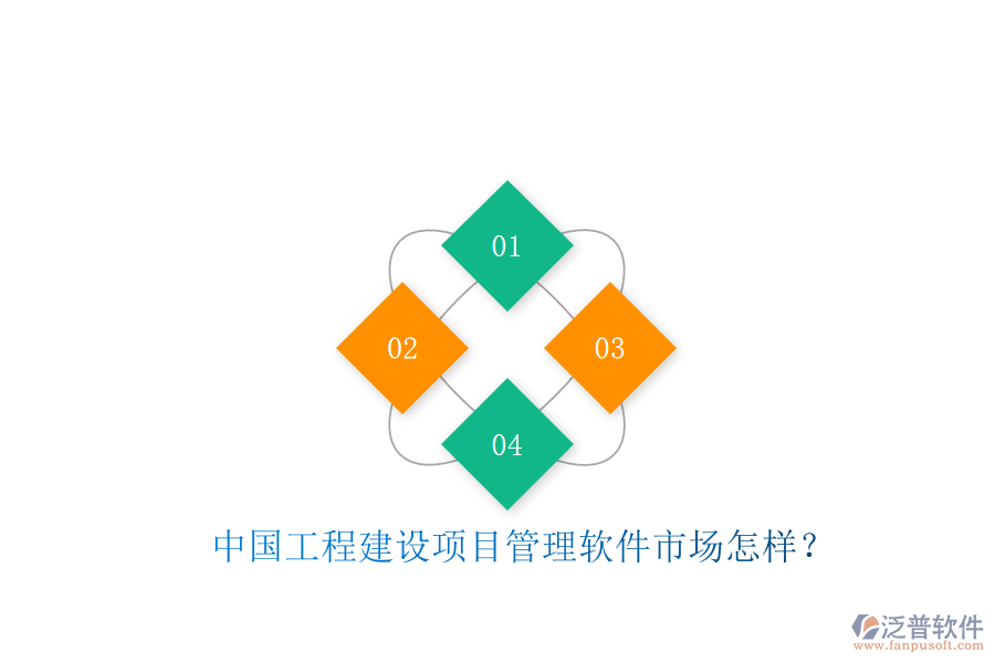 中國(guó)工程建設(shè)項(xiàng)目管理軟件市場(chǎng)怎樣?
