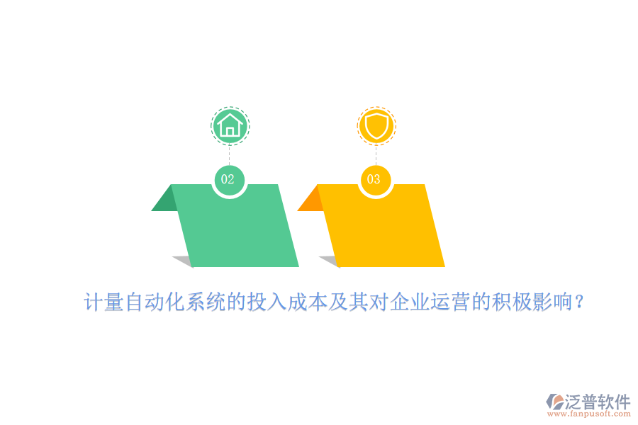 計量自動化系統(tǒng)的投入成本及其對企業(yè)運(yùn)營的積極影響？