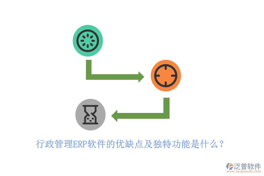 行政管理ERP軟件的優(yōu)缺點(diǎn)及獨(dú)特功能是什么？