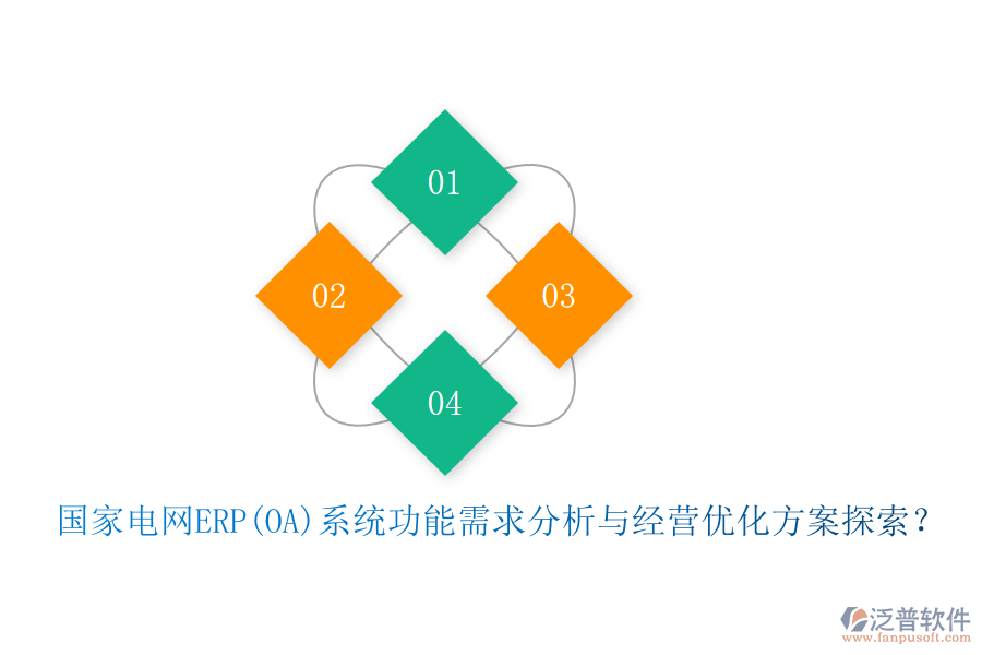 國家電網(wǎng)ERP(OA)系統(tǒng)功能需求分析與經(jīng)營優(yōu)化方案探索？