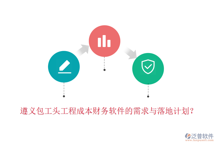 遵義包工頭工程成本財(cái)務(wù)軟件的需求與落地計(jì)劃？