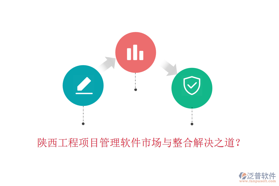 陜西工程項目管理軟件市場與整合解決之道？