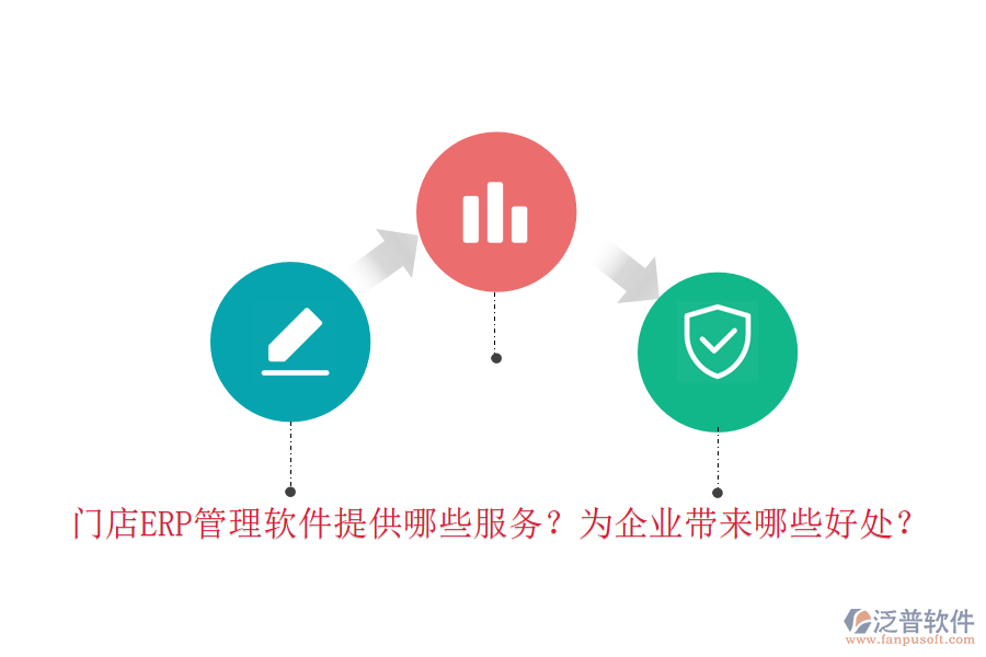 門店ERP管理軟件提供哪些服務？為企業(yè)帶來哪些好處？