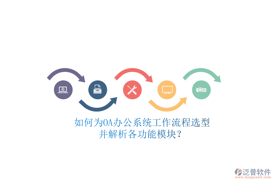 如何為<a href=http://www.digitaldepost.com/oa/ target=_blank class=infotextkey>OA辦公系統(tǒng)</a>工作流程選型，并解析各功能模塊？