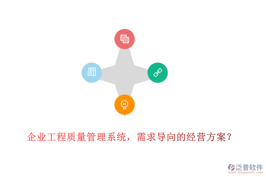 企業(yè)工程質(zhì)量管理系統(tǒng)，需求導(dǎo)向的經(jīng)營(yíng)方案？