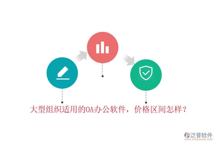 大型組織適用的OA辦公軟件，價格區(qū)間怎樣？