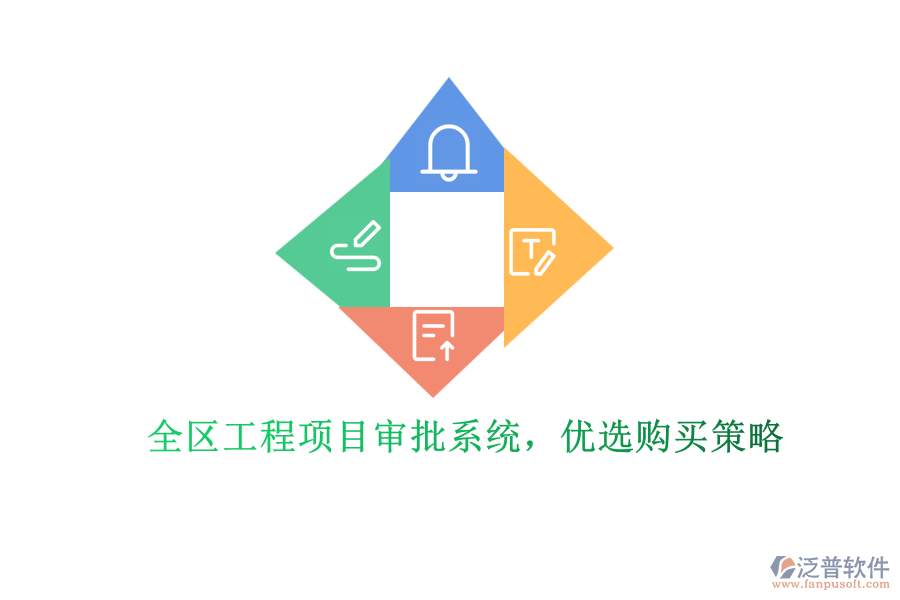 全區(qū)工程項目審批系統(tǒng)，優(yōu)選購買策略