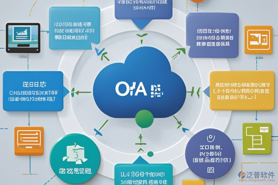 OA辦公軟件系統(tǒng)優(yōu)勢(shì)何在？特征是什么？