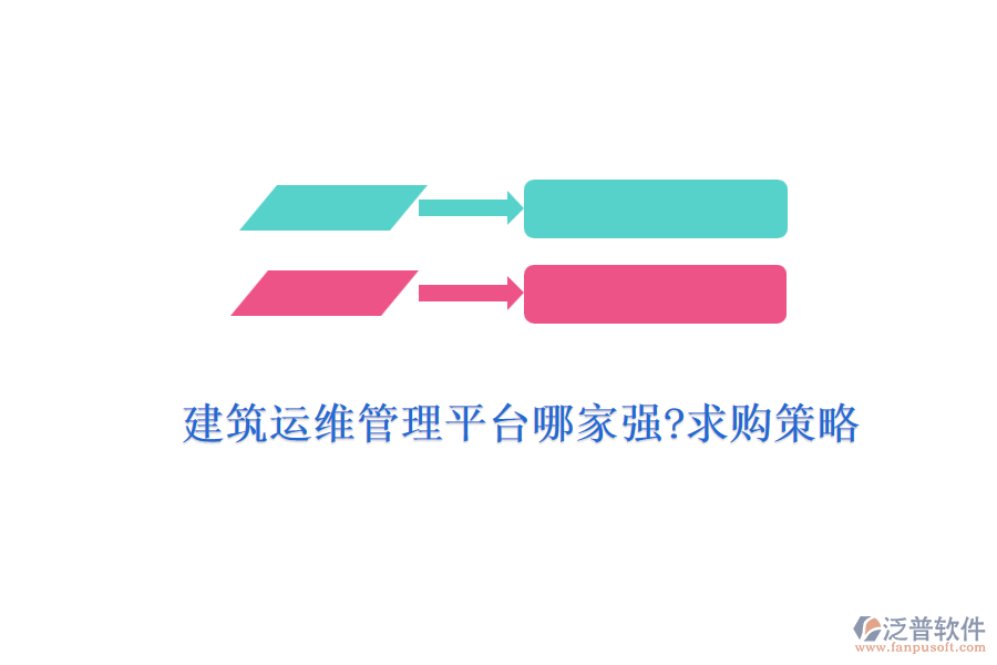 建筑運維管理平臺哪家強?求購策略