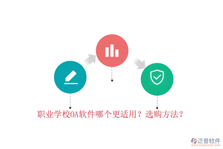  職業(yè)學(xué)校OA軟件哪個(gè)更適用？選購(gòu)方法？