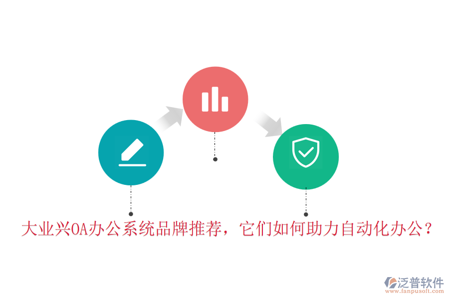 大業(yè)興OA辦公系統(tǒng)品牌推薦，它們?nèi)绾沃ψ詣踊k公？