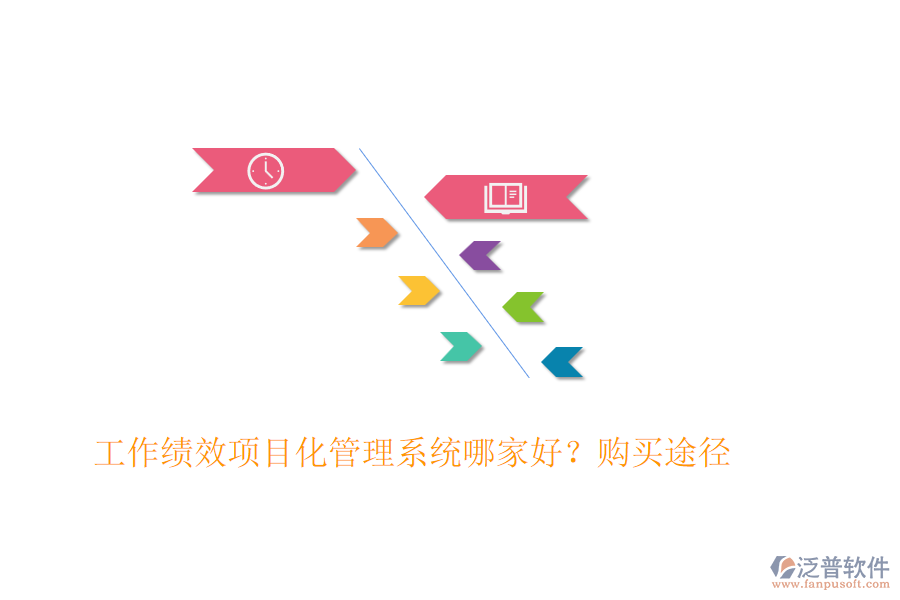 工作績效項(xiàng)目化管理系統(tǒng)哪家好？購買途徑