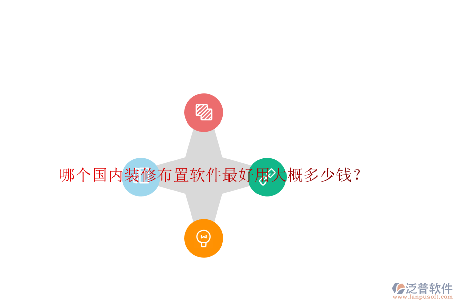 哪個(gè)國(guó)內(nèi)裝修布置軟件最好用大概多少錢？