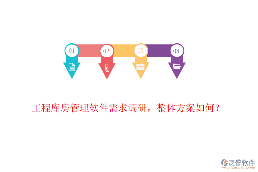 工程庫房管理軟件需求調(diào)研，整體方案如何？