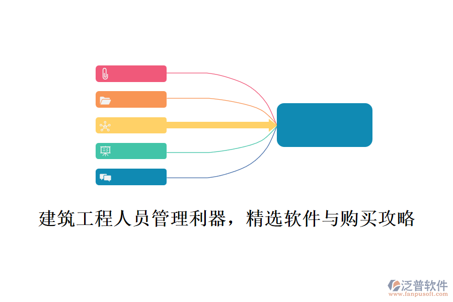 .建筑工程人員管理利器，精選軟件與購買攻略